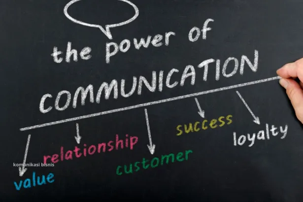 komunikasi bisnis