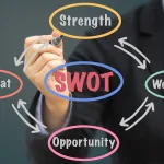 analisa swot