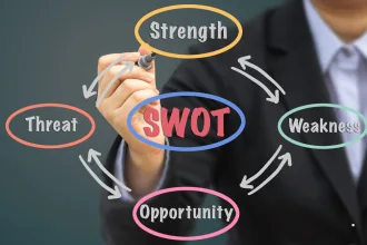 analisa swot